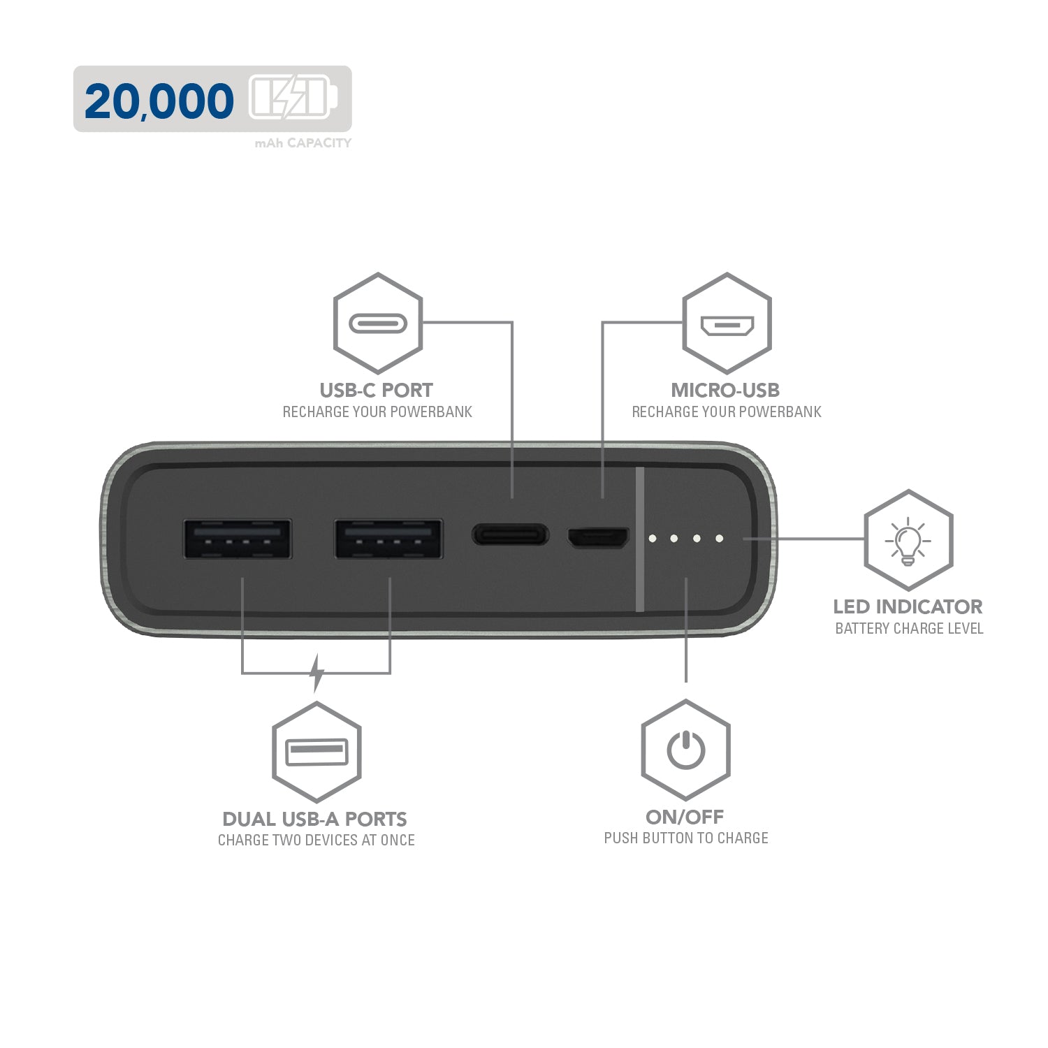 Bonelk Powerbank 5000mAh